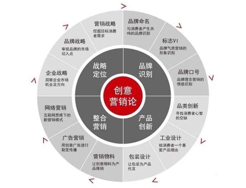 商务服务公司的核心职责和使命是什么？它们在现代商业世界中扮演着怎样的角色？本文将通过具体案例分析，为您揭晓答案。